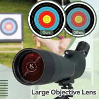 spotting scope objective lens