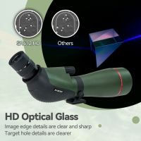sa412 spotting scope optical glass