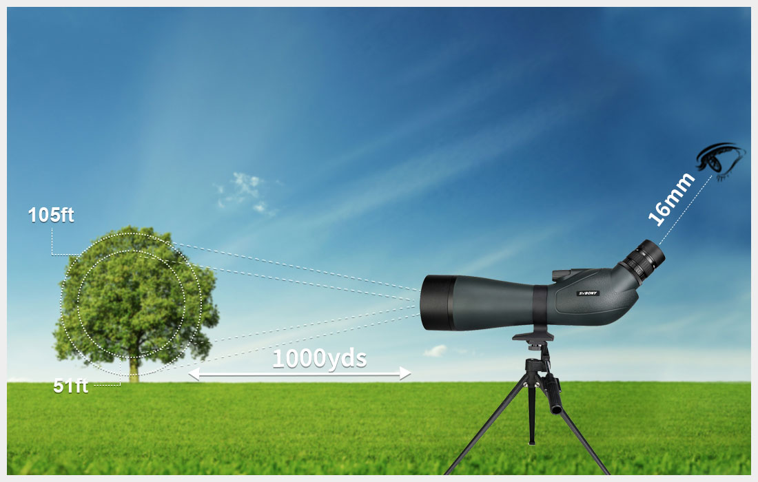 Svbony SV19 20-60x80 Spotting Scope Perfect for Shooting and Archery