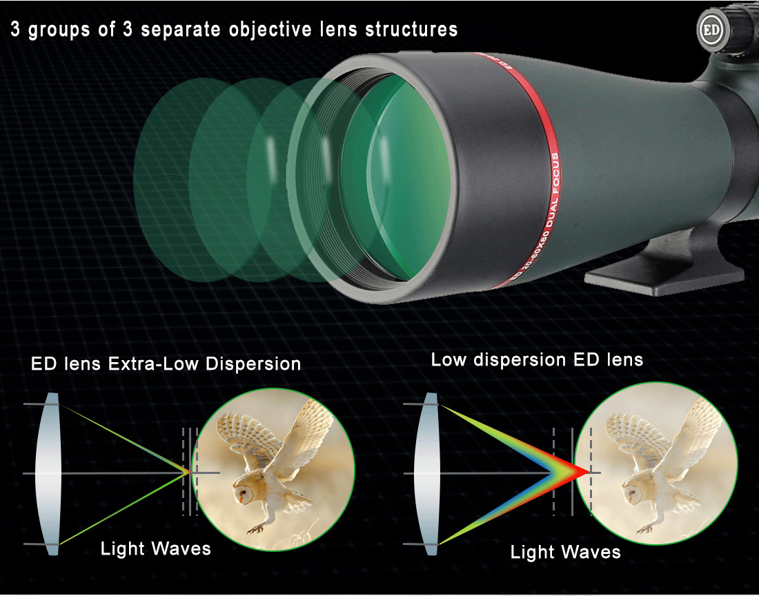 Svbony SV406P ED spotting scope.jpg