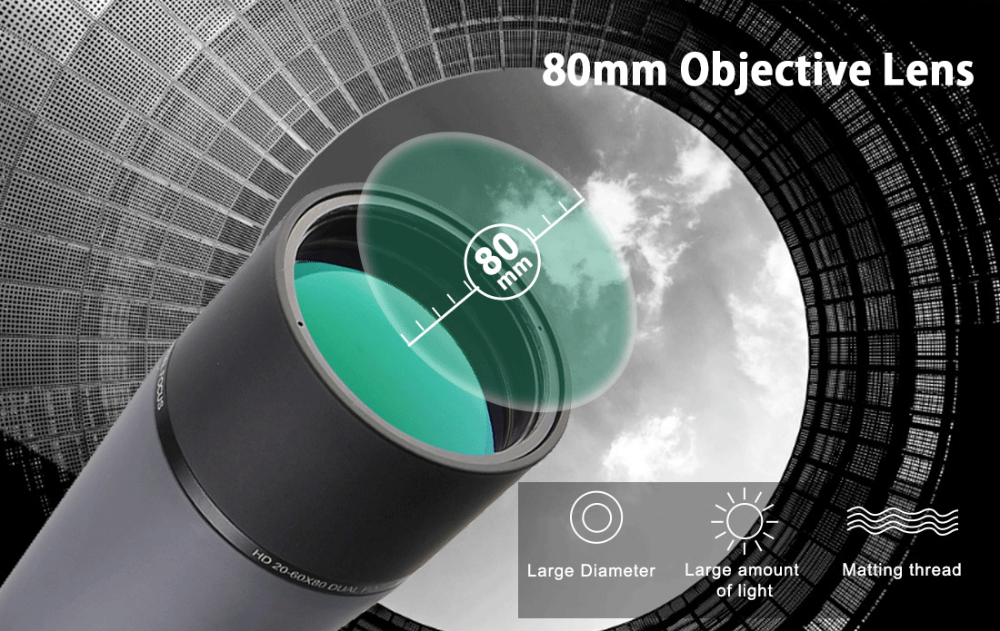 Svbony SV409 Spotting Scope.png