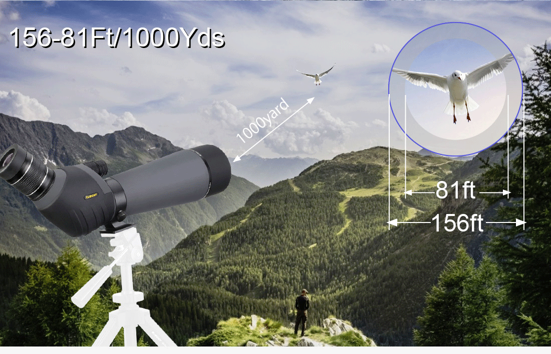 Svbony SV409 Spotting Scope.png