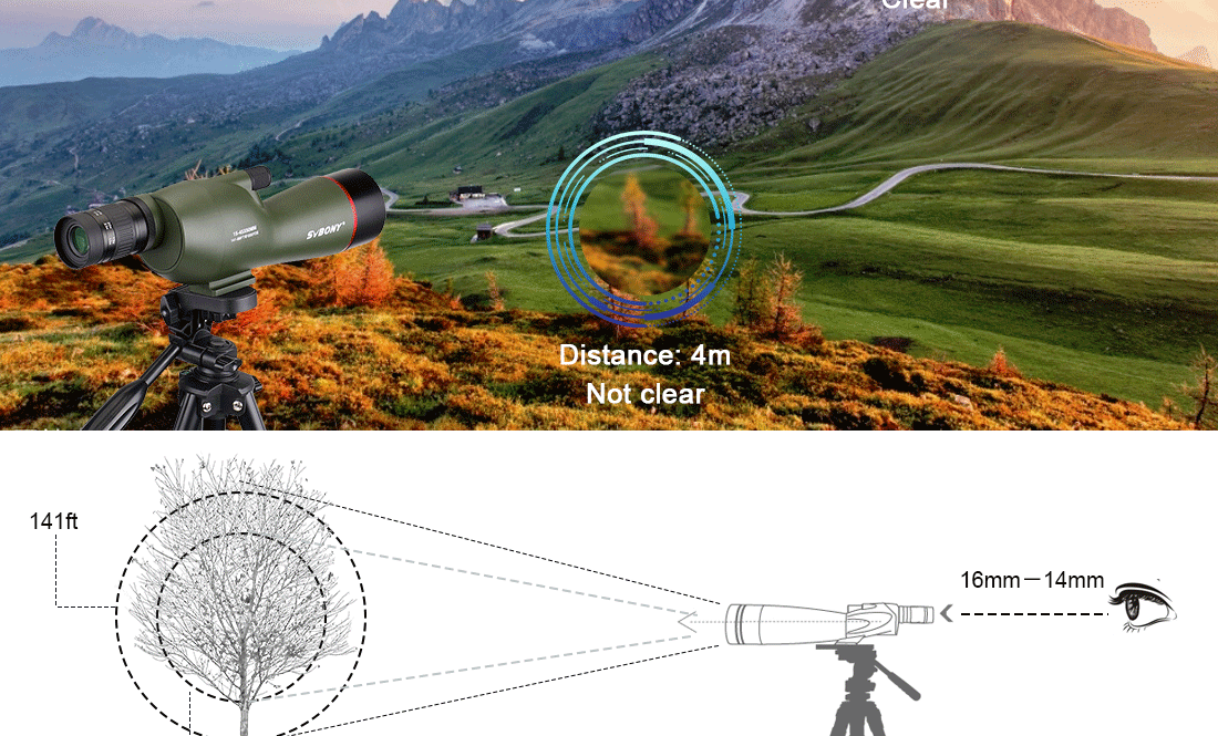Svbony SV19 Spotting Scope