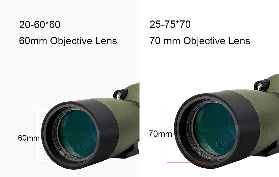 Svbony SV14 Spotting Scope