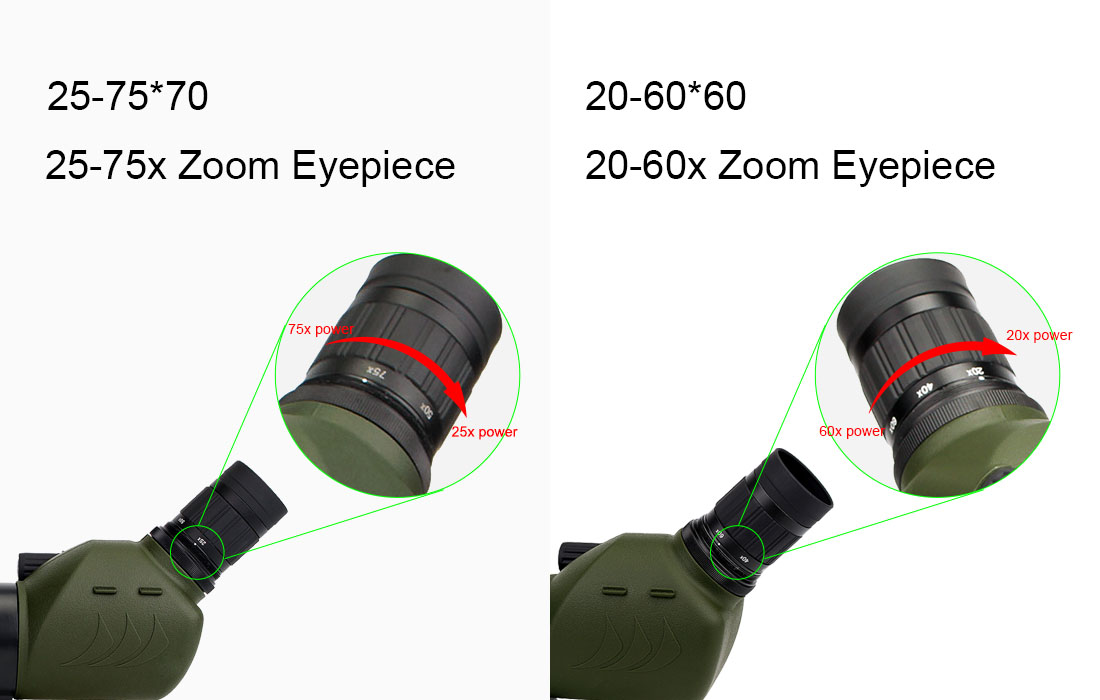 Svbony SV14 Spotting Scope