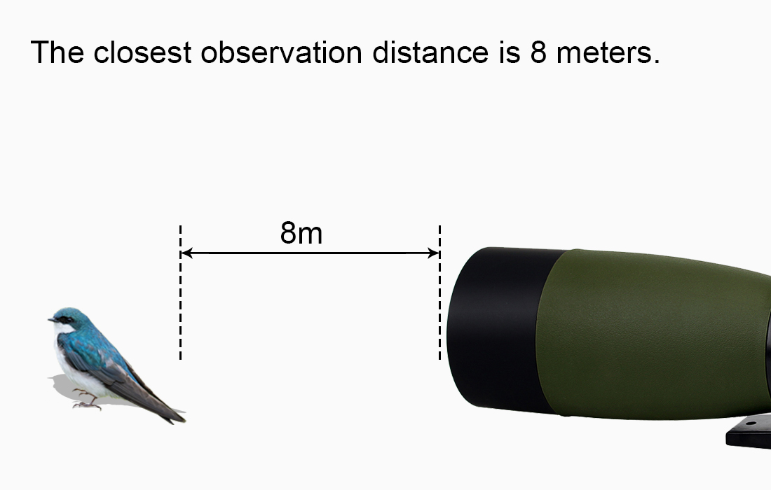 Svbony SV14 Spotting Scope