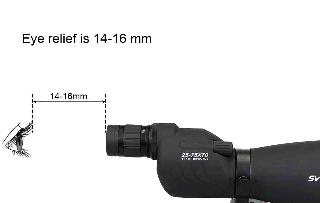 Svbony SV17 Spotting Scope