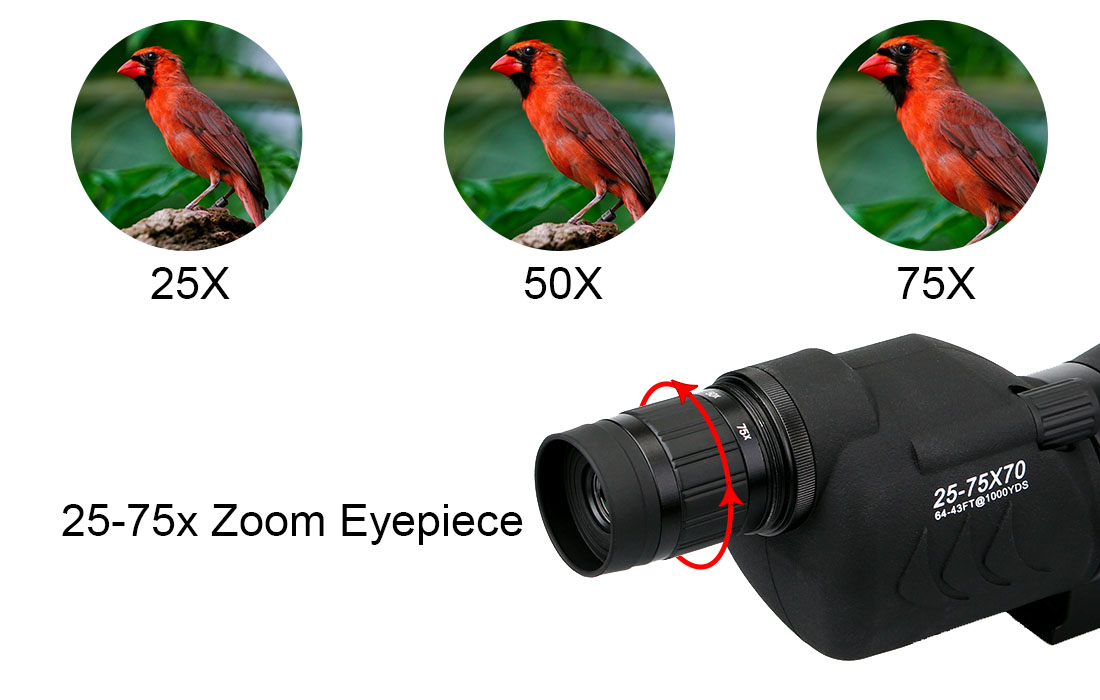 Svbony SV17 Spotting Scope