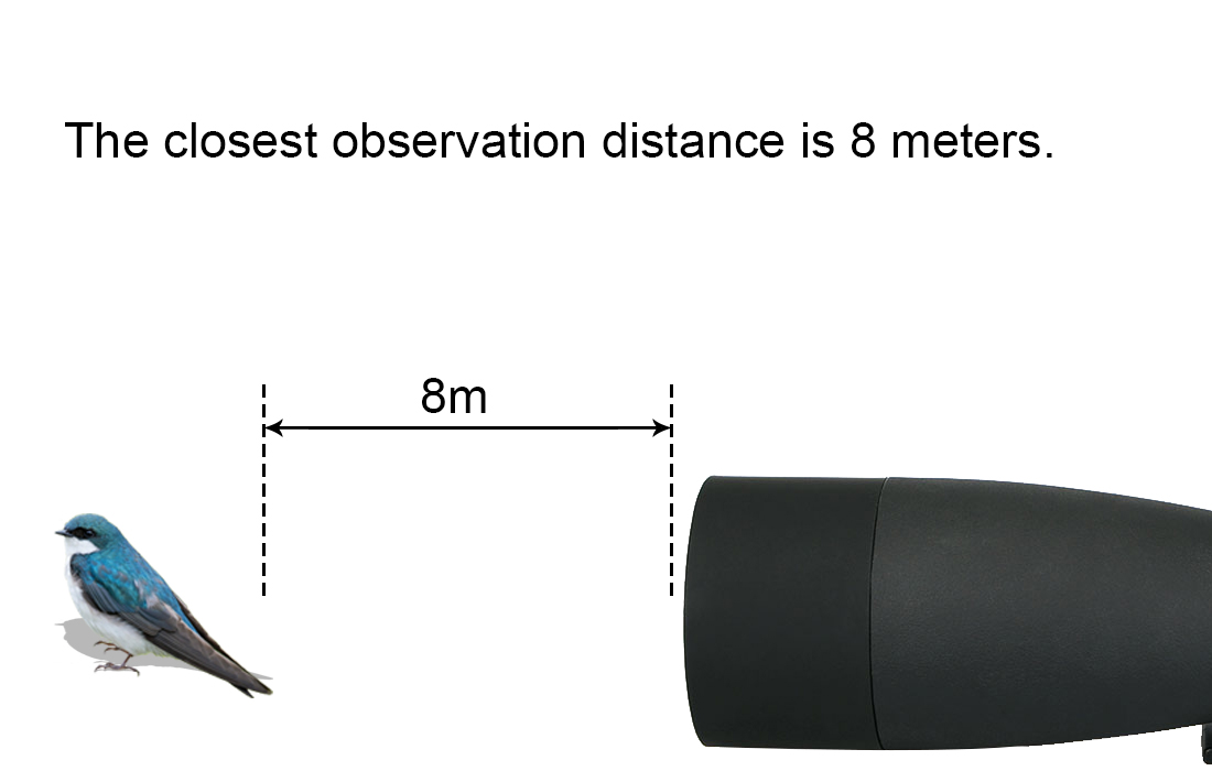 Svbony SV17 Spotting Scope