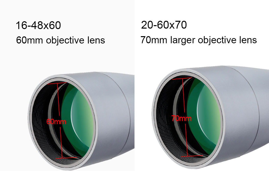 svbony sv402 spotting scope
