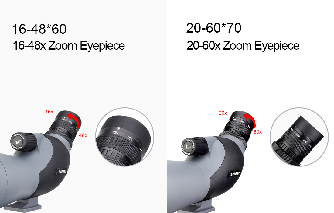 svbony sv402 spotting scope