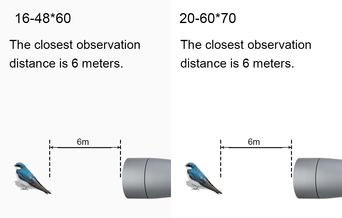 svbony sv402 spotting scope