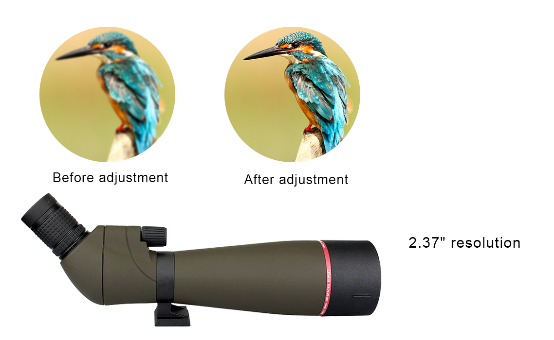 SV13 Spotting Scope