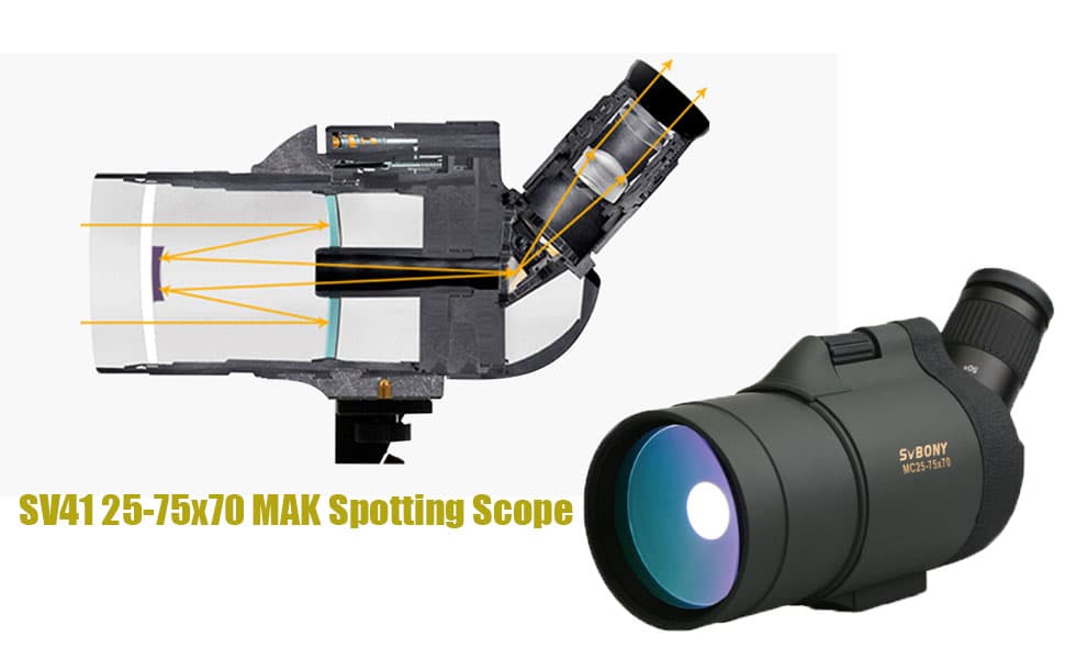 SV41 25-75x70 MAK Spotting Scope