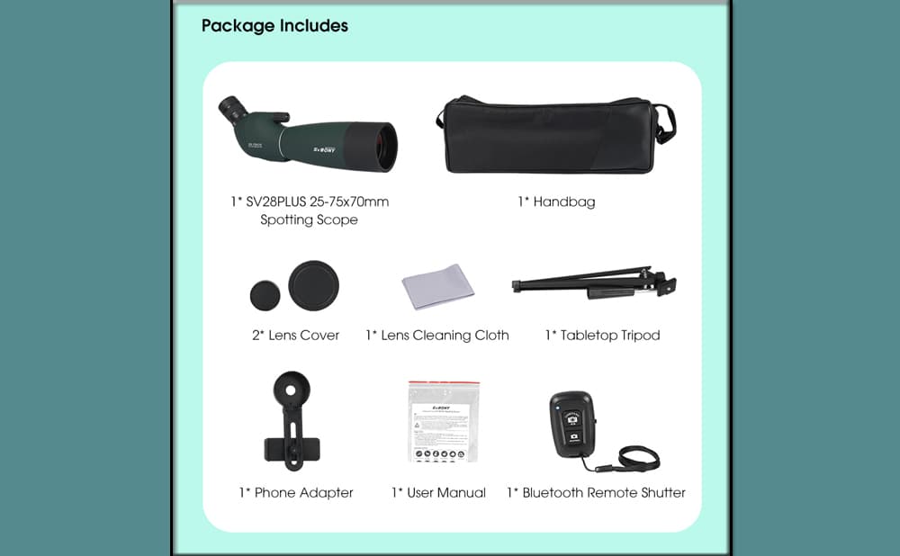 Package Includes