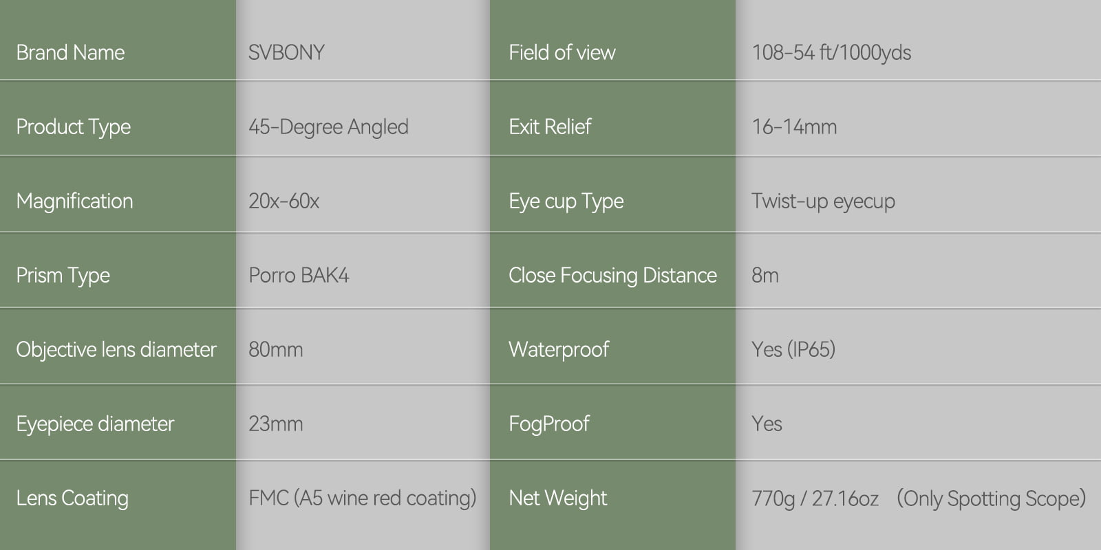 spotting scope diameter.jpg