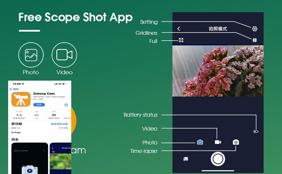 SC001 with its APP